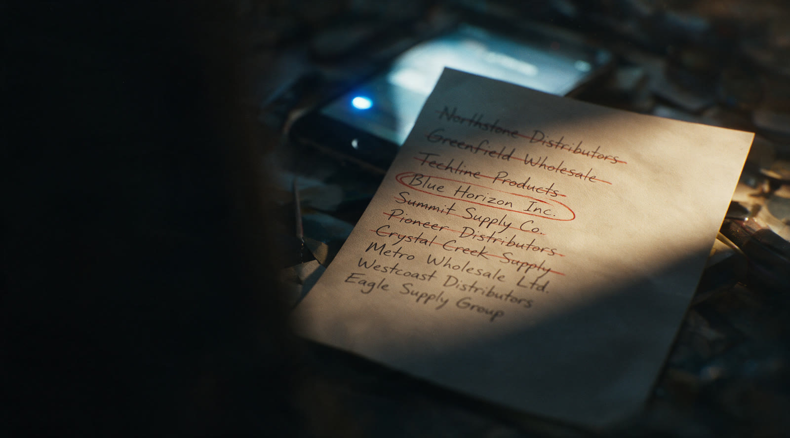 A handwritten distributor call list, one name circled, resting beside a buzzing phone.